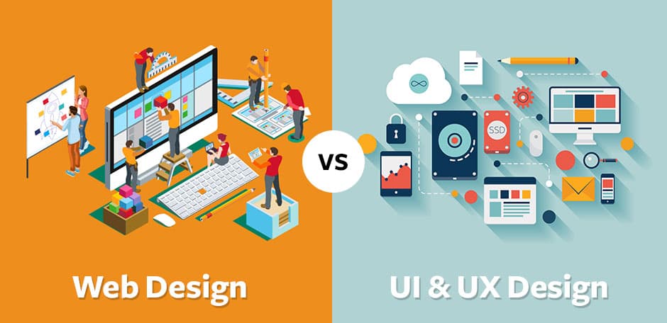 Difference Between UI/UX Design,Graphic Design,Web Design