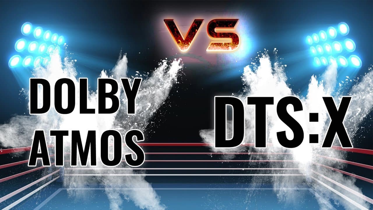 Dolby Atmos, Hi-Res, DTS- What they are ?