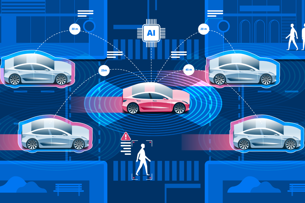 Five leading companies in Autonomous vehicle market