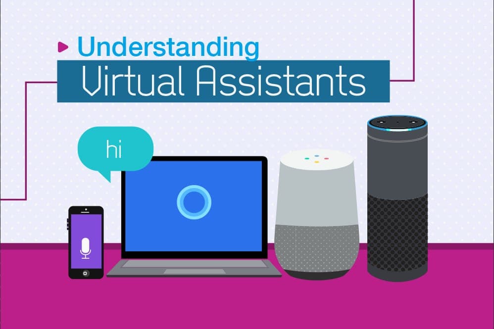 Impact of Virtual Assistants in daily life