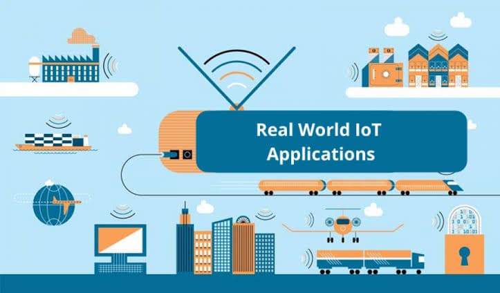 Top Internet of things (IoT) applications